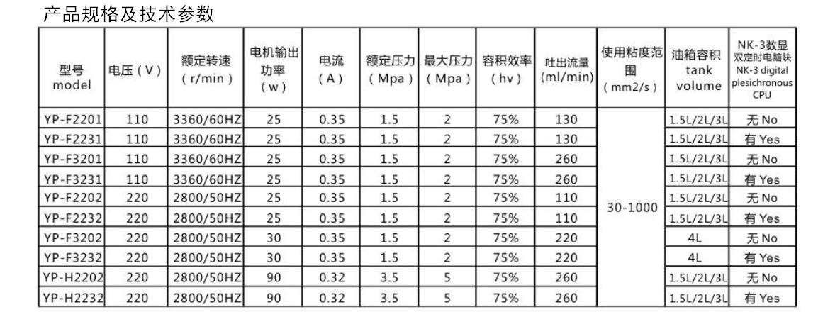 产品及参数.JPG