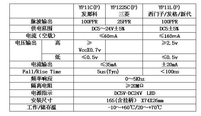 电气特性.JPG