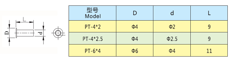 油管衬套.jpg