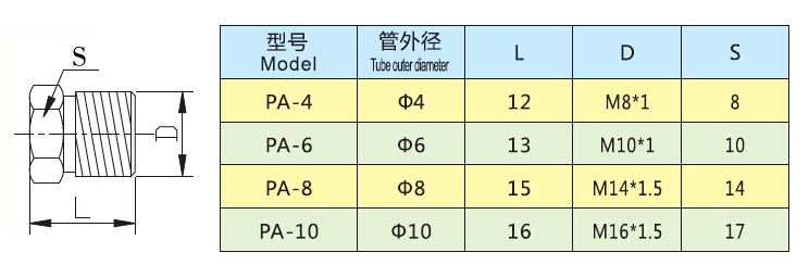 油管接头.jpg