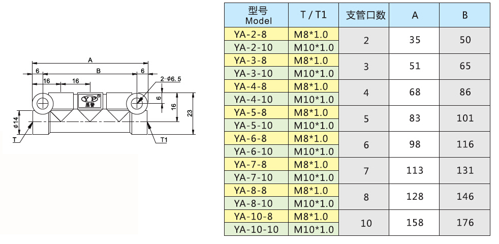 YA分配器.jpg