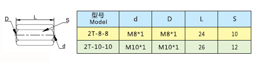 内外双通接头.jpg