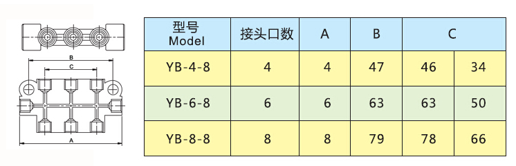 YB分配器.jpg