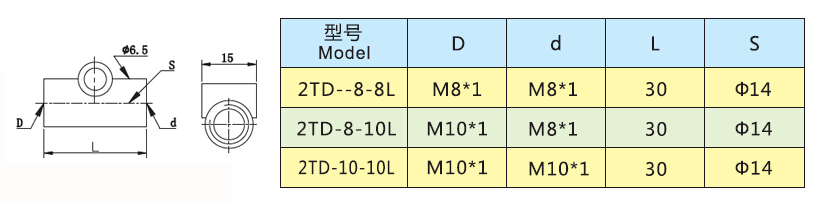 固定双通接头.jpg