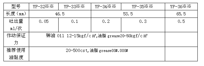 20190621743834.png blob.png