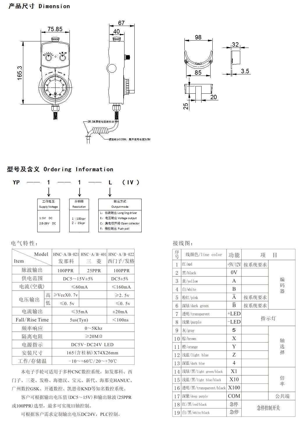 4代尺寸急停.jpg