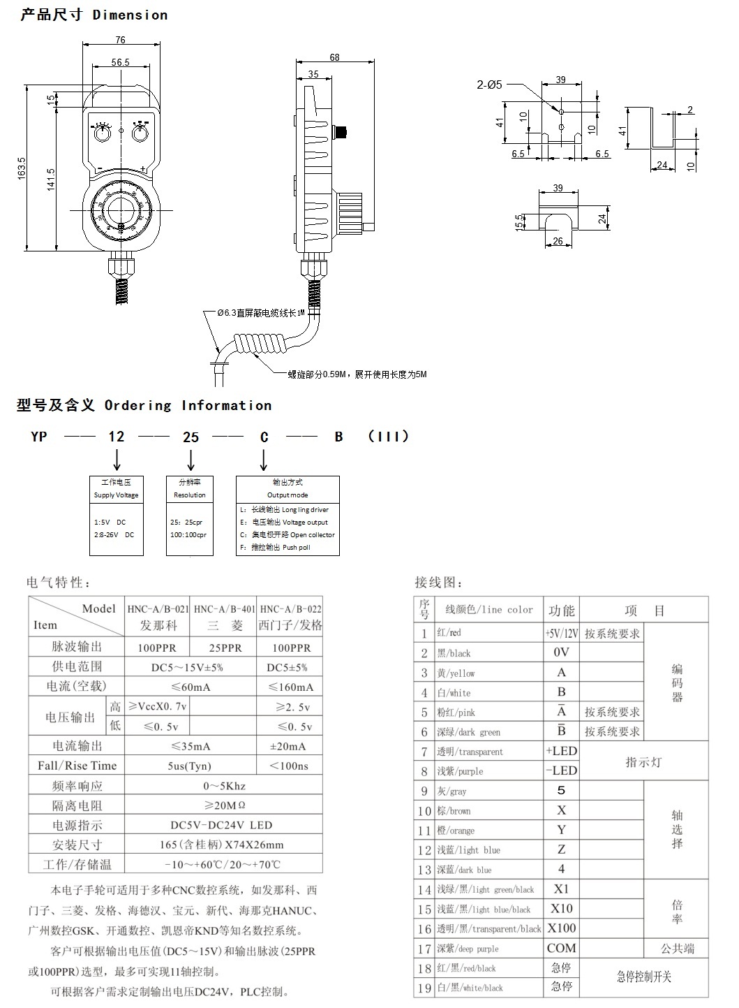 3代尺寸1225C.jpg